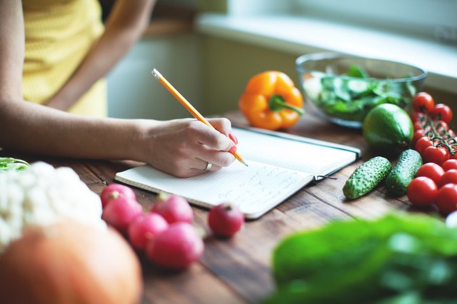 How to Meal Plan for a Healthy and Affordable Diet | livestrong