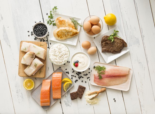 Chicken meat, fish, cottage cheese, yogurt and eggs on white table