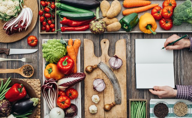 calorie calculator app