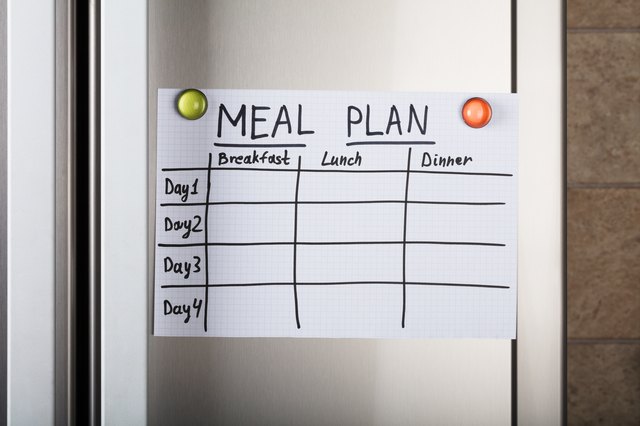 how-to-lose-4-lbs-in-a-week-diet-plans-livestrong