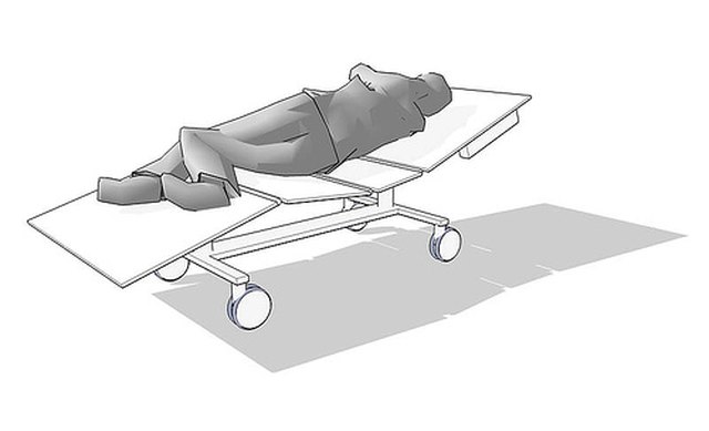 Abdominal Exercise Following Abdominal Hernia Repair