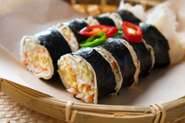 popiah