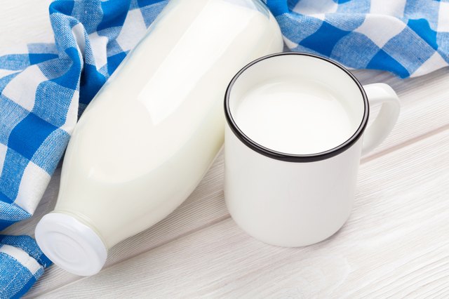 Milk cup and bottle
