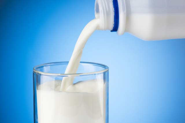 Pouring Milk Into Glass