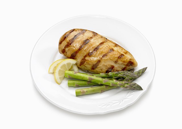 Grilled chicken with asparagus