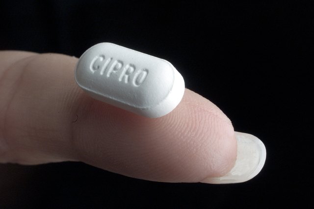 Cipro Antibiotic Treament for Anthrax