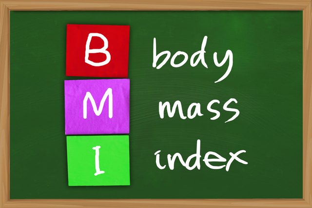Body Mass Index