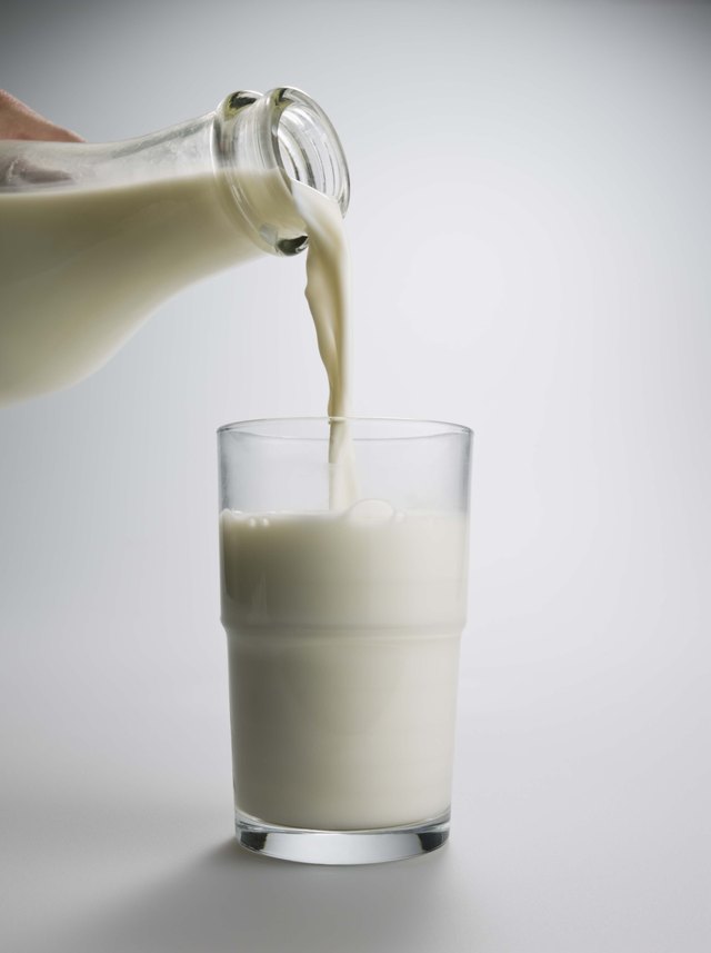 Glass of milk