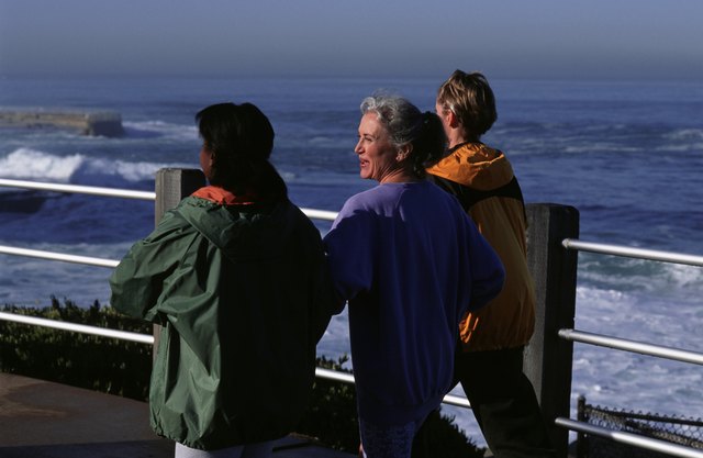 Three women walking along pier