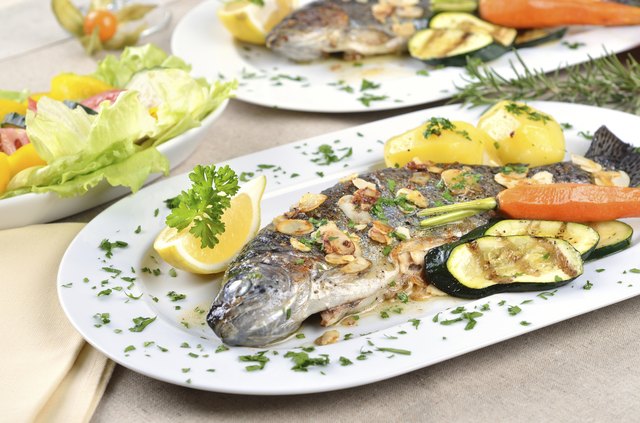 Trout amandine