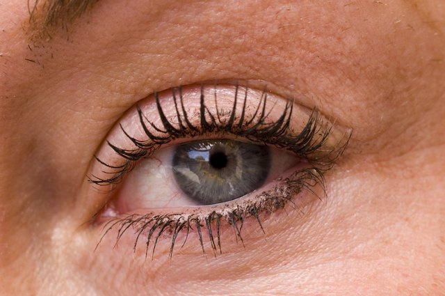 Womans eye in closeup