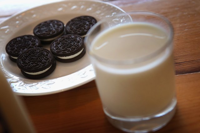Milk Prices Could Rise Dramatically With Fiscal Cliff Failure