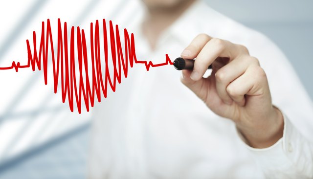 heart and chart heartbeat