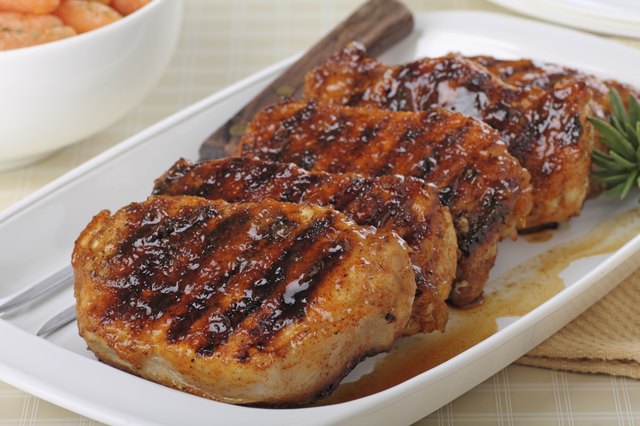 Grilled Pork Loin