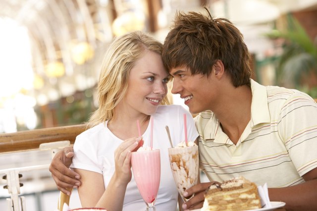 Couple drinking milkshake
