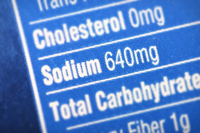 High in sodium