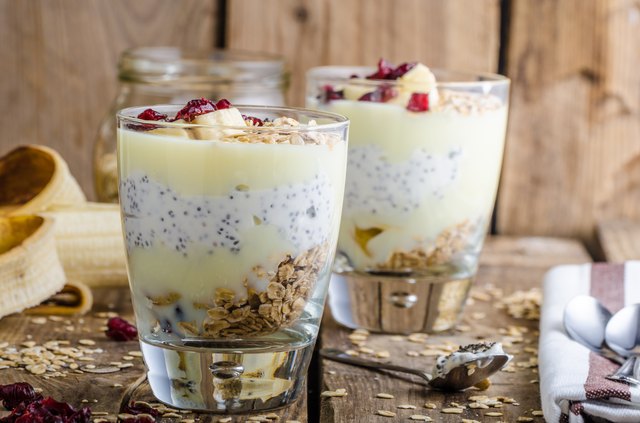 Yogurt Granola Parfait Calories | Livestrong.com