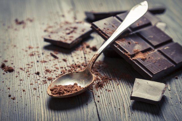 Closeup of Cocoa Powder on spoon