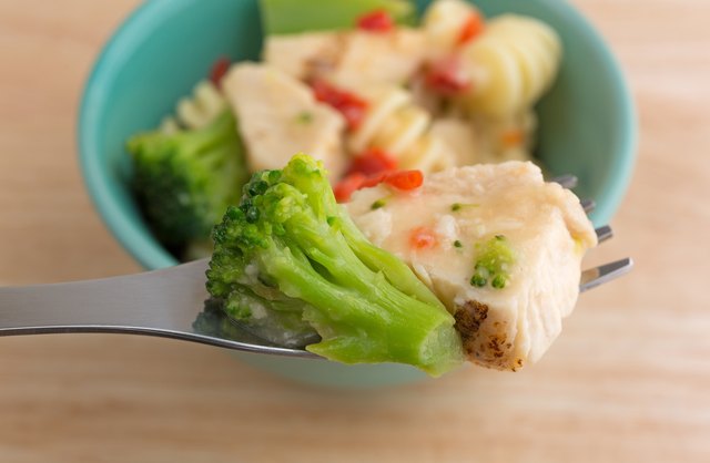 Grilled chicken and broccoli on a fork