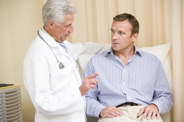 High Estrogen Signs And Symptoms In Men