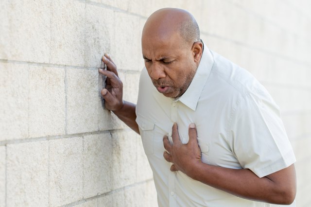 What Causes Severe Burping And Chest Pain