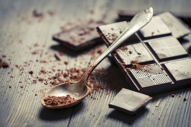 Cocoa Powder on spoon and Dark Chocolate background