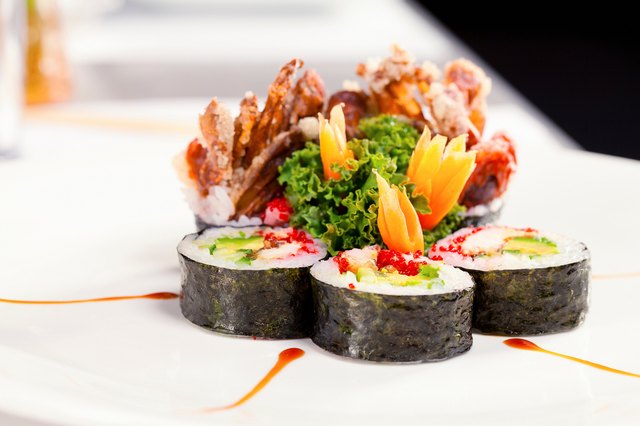 Plate of sushi rolls