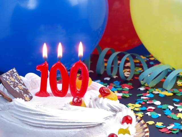 100th. Anniversary