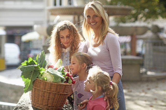 Mid adult woman with daughters and basket of vegetables