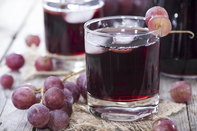 Red Grape Juice