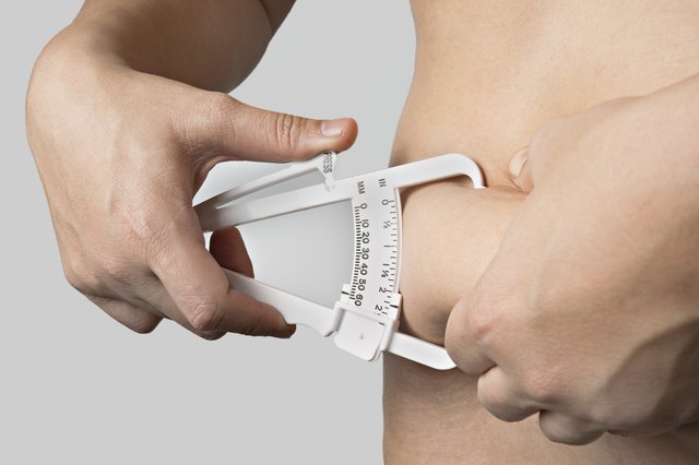 Fat Caliper