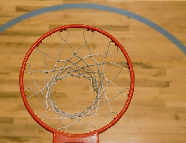 Bird-eye view of Basket Ball Hoop