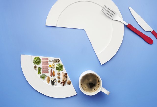 Sliced plate/clock showing 9-5with foods on slice