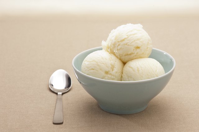 Ice Cream cup