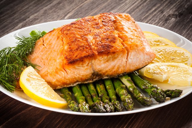 balanced-diet-food-list-livestrong