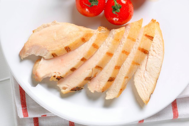Slices of grilled chicken breast