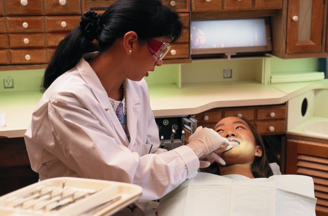 Dental Checkup