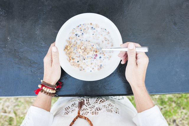 Muesli For Breakfast