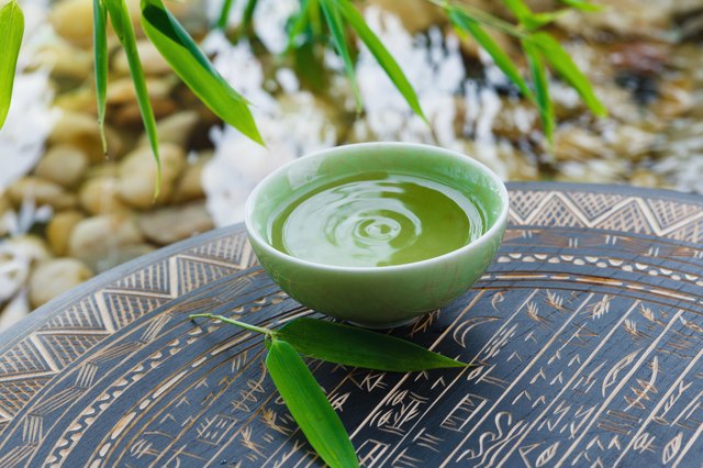 "Cup of green tea,close-up"