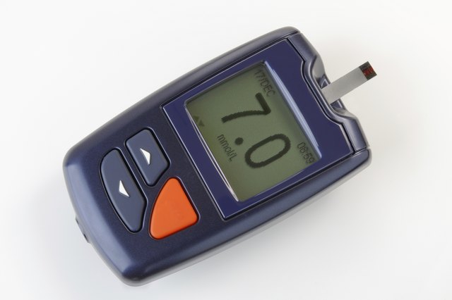 Blood Glucose Monitoring Meter for Diabetes