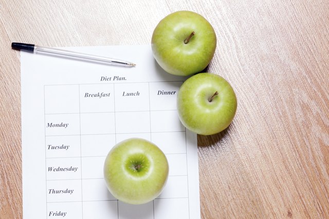 diet Plan.