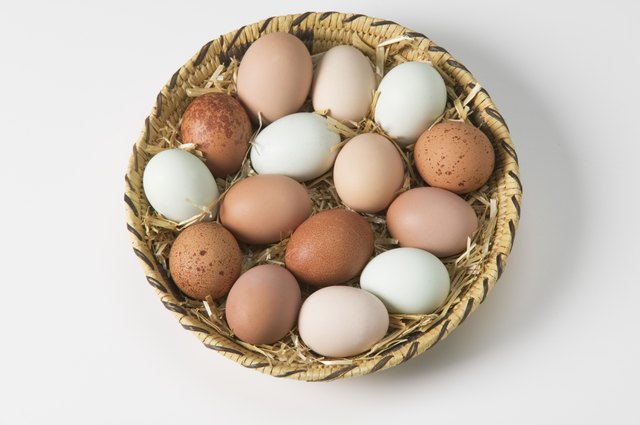 Basket of eggs
