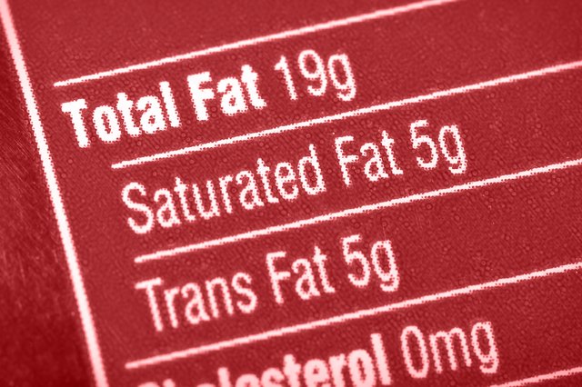 High In Fat