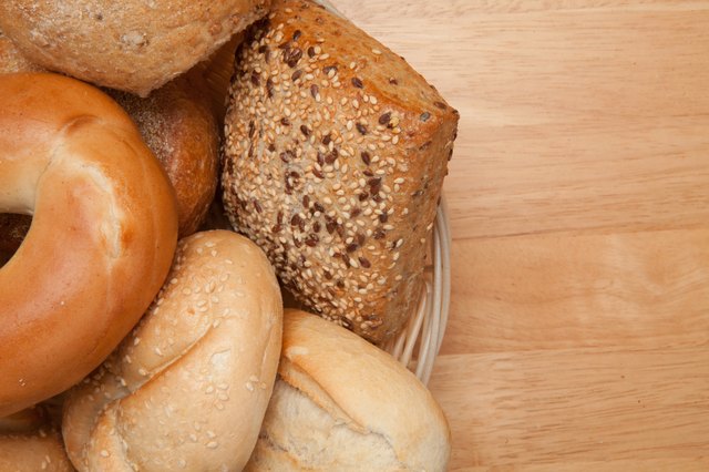 Bread in a basket