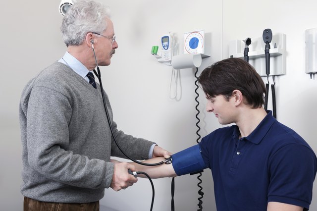 How Does Naproxen Sodium Affect High Blood Pressure Livestrong