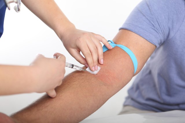Flu SHot, Vaccination