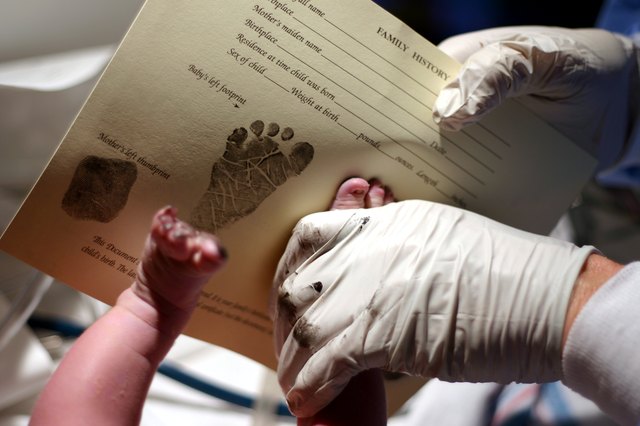Newborn Footprint
