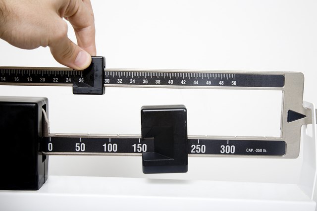 How to Gain Weight With a High Metabolism and a Highly