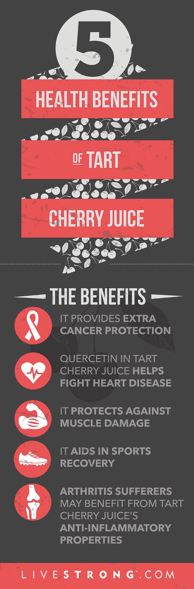 tart cherry juice side effects and rosacea
